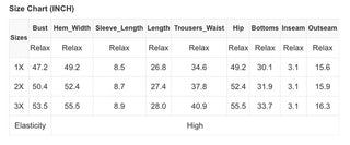 Here's the size chart in inches for Western Edge Boutique's Landon Leopard Lounge Set Curvy, available in 1X, 2X, and 3X. It includes relaxed measurements for bust, hem width, sleeve length, length, trousers waist, hip, bottoms inseam, and outseam. Designed with high elasticity for a perfect tailored look while ensuring comfortable wear.